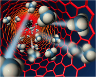 Carbon Nanotube Membranes
