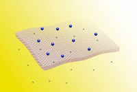 Ultra-Thin Membranes for Biofuels Production