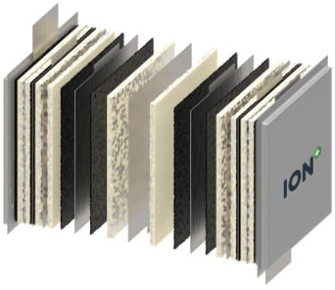 ION’s novel structure for solid state lithium-ion batteries